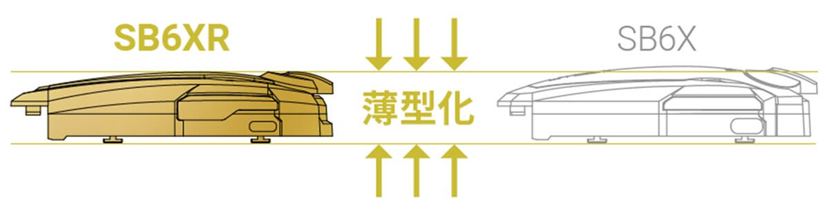 ③デザインと操作性 ③デザインと操作性